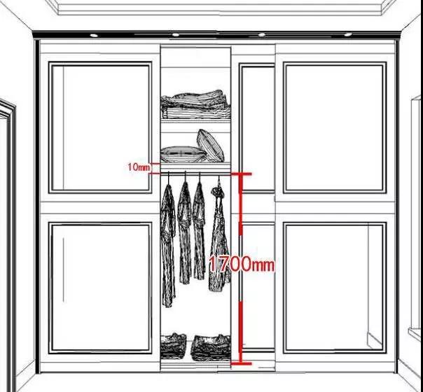 打了30年衣柜的老木工列出最详细的衣柜尺寸！附：内部结构盛世777国际图